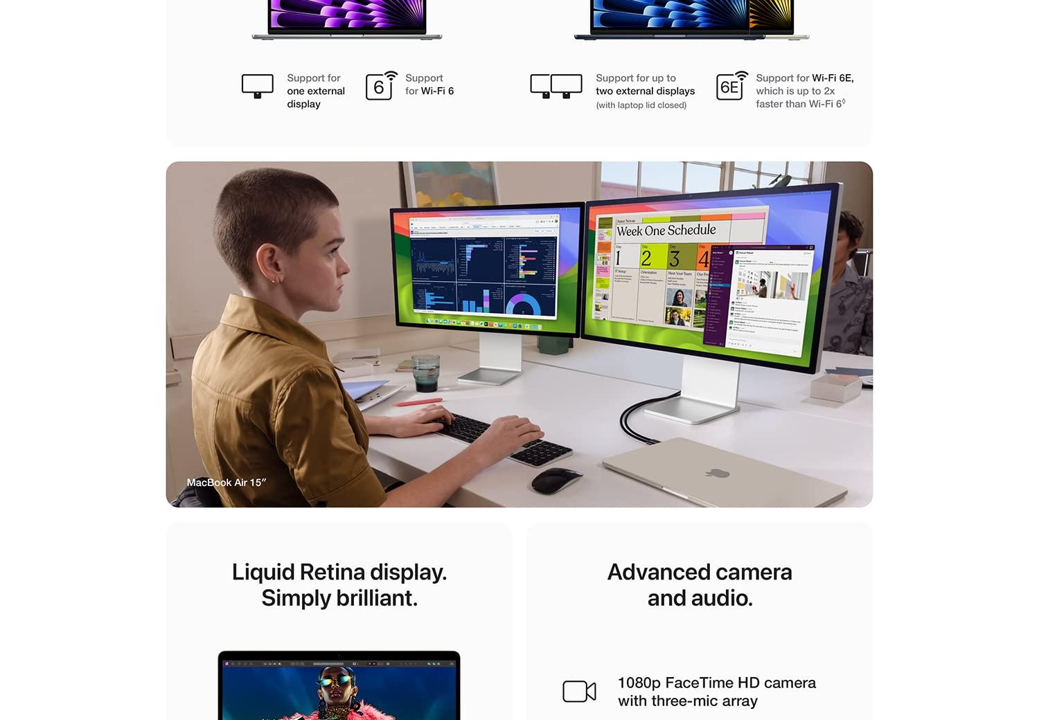 M2 has Support for one external display. Support for Wi-Fi 6. M3 has Support For Two external displays. Support for Wi-Fi 6E which is up to 2x faster than Wi-Fi 6.